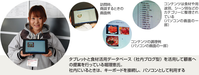 タブレットと食材活用データベース（社内ブログ型）を活用して顧客への提案を行っている堀理恵氏。
