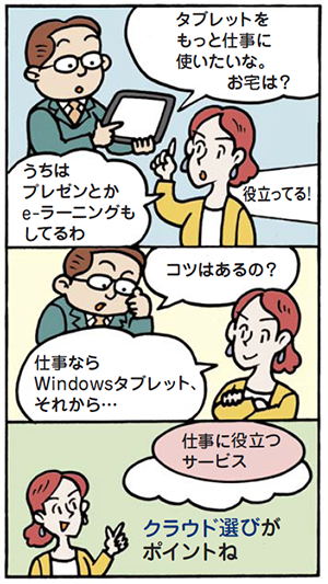 Windowsタブレット　クラウド選びがポイント