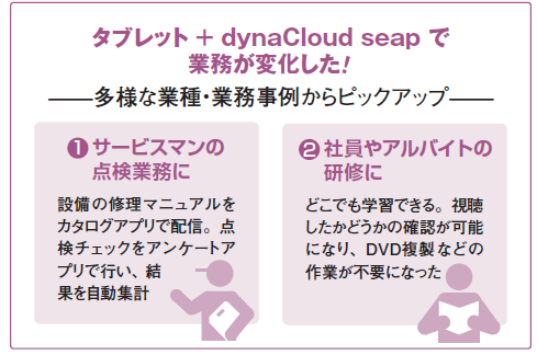 タブレット + dynaCloud seap で 業務が変化した!