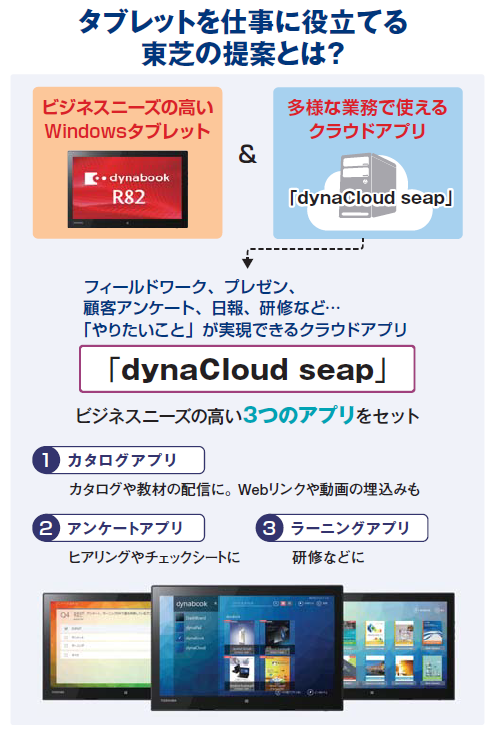 タブレットを仕事に役立てる東芝の提案とは？