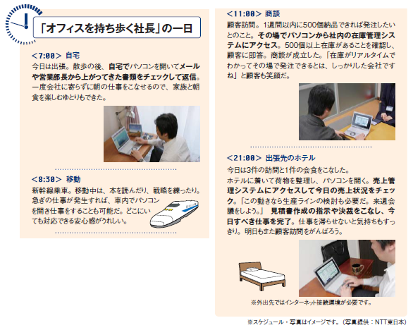 オフィスを持ち歩く社長の一日