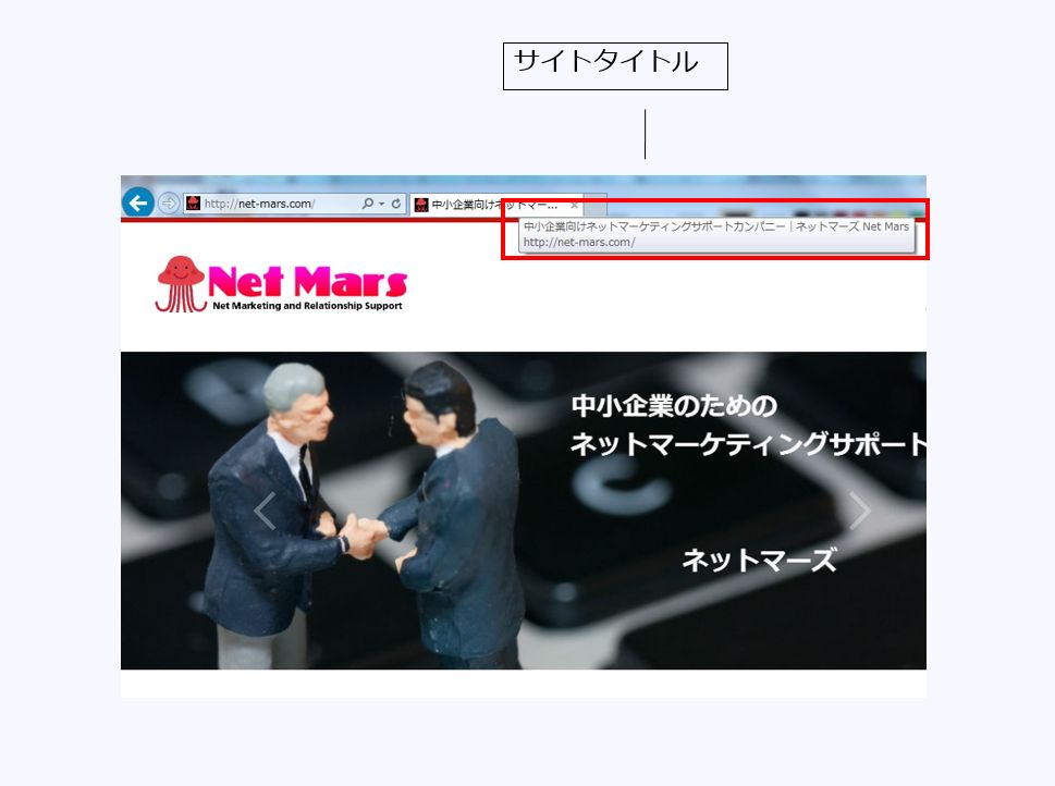 図3　サイトタイトルの表示