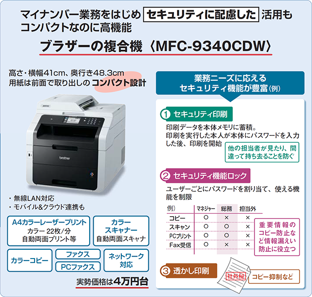 ブラザーの複合機