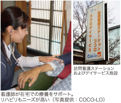 看護師が在宅での療養をサポート。 リハビリもニーズが高い（写真提供：COCO-LO） 訪問看護ステーションおよびデイサービス施設