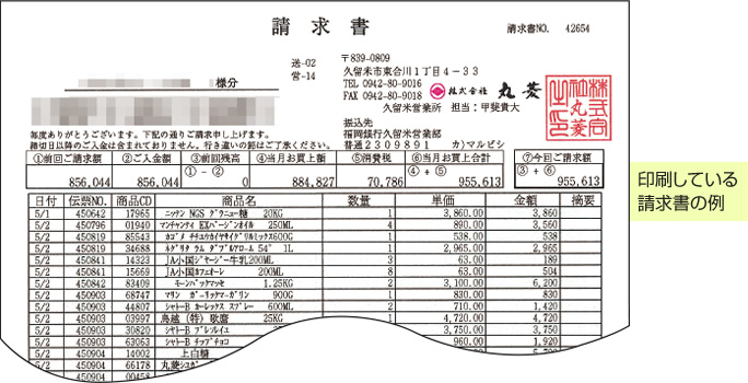 印刷している請求書の例