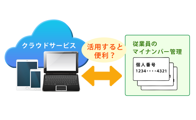 クラウドサービスでマイナンバー管理